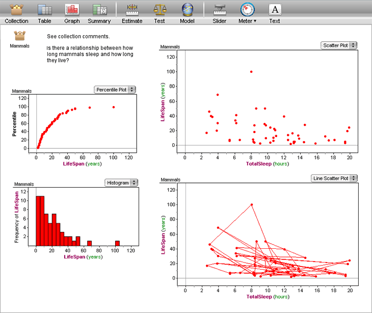 stats tool for mac