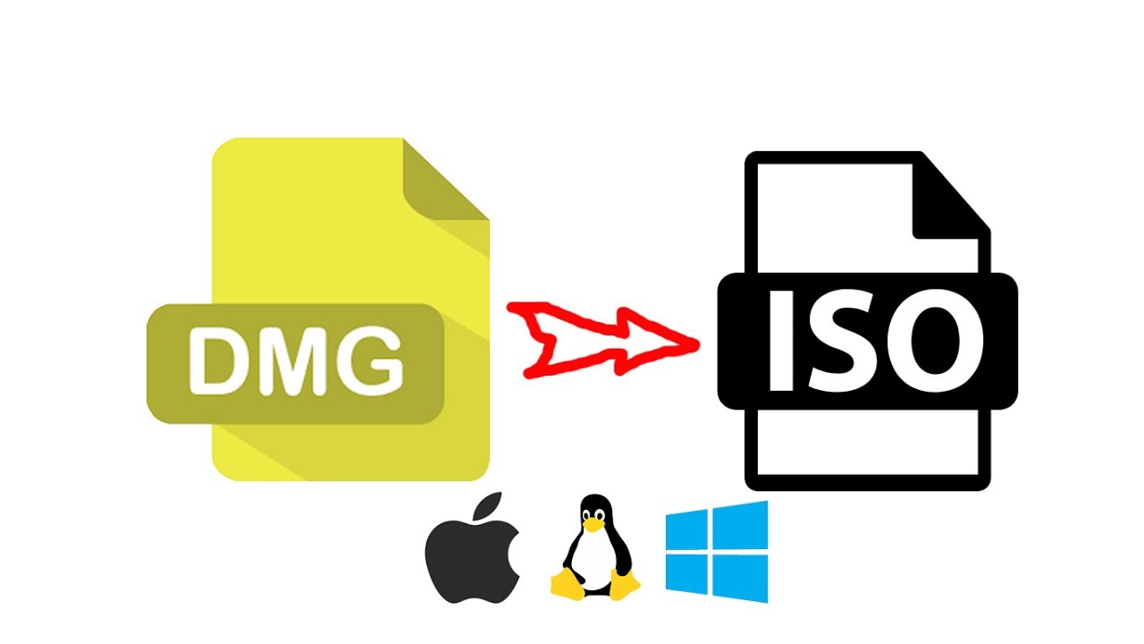 what is a dmg file on windows